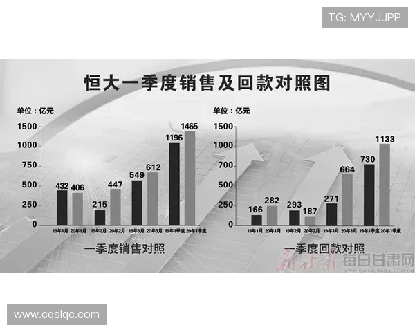 富勒姆女性战略新蓝图启航三载